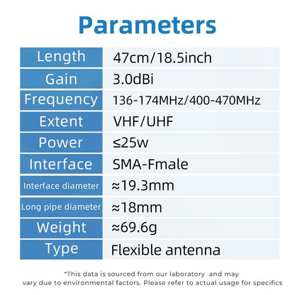 Baofeng Antenna | Ham Radio Antenna | 18.5-inch | Dual Band VHF UHF (144/430MHz) High Gain Antenna | Compatible with Baofeng UV-5R, BF-F8HP, BF-888S, UV-5R Plus, UV-5RX3 and More Ham Radios(1pcs)