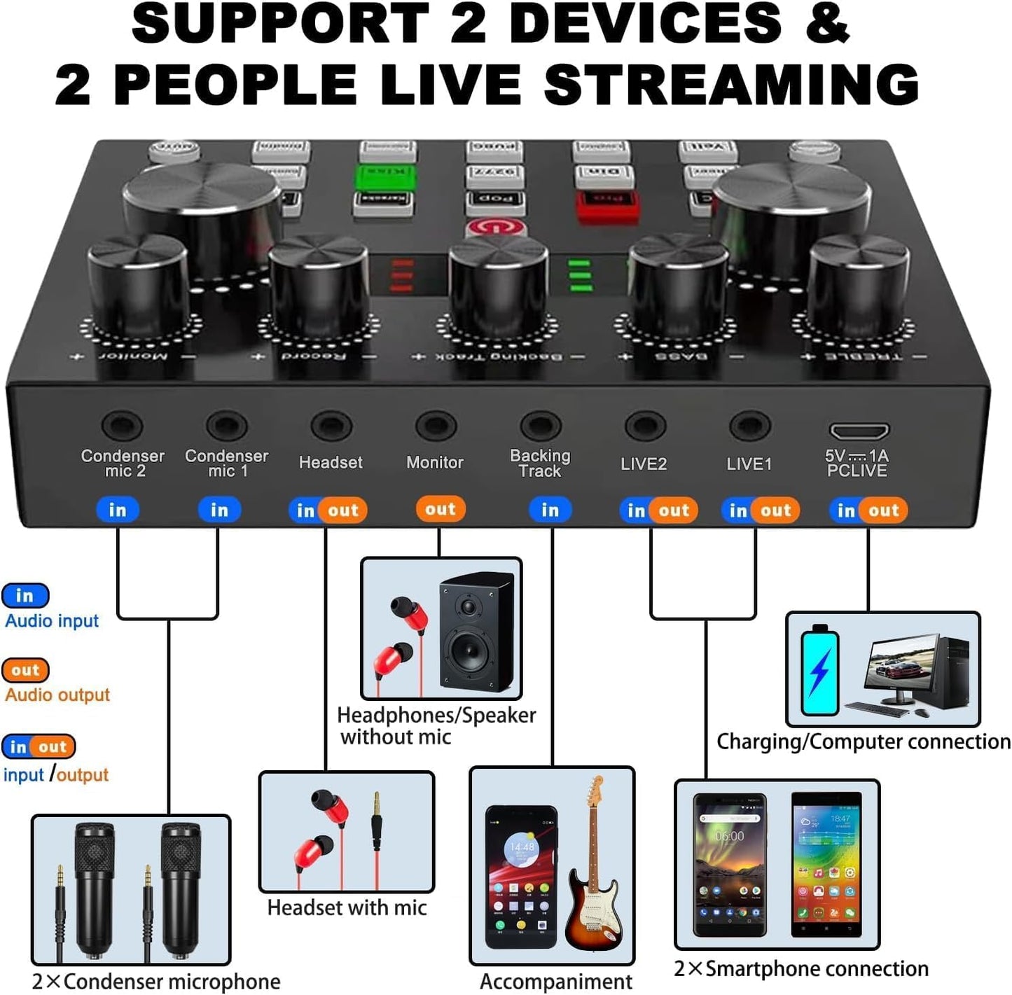V8s for 2, V8s Voice Changer with BM-800 Podcast Microphone Bundle - Studio Condenser Microphone Perfect for Podcasting, Recording, Singing, Streaming and Gaming