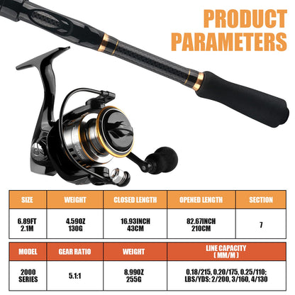 Carbon Fiber Telescopic Fishing Rod Reel Combo for Freshwater Saltwater Lightweight Collapsible Spinning Pole Reel Kit Fishing Gear Set with Compact Travel Tackle Bag Lure Hook Fishermen Gift