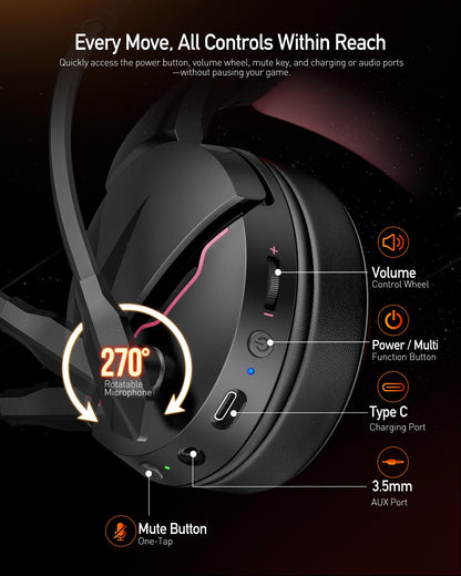 acer Wireless Gaming Headset, PS5 Headset with 2.4GHz for Ps5, Ps4, PC, Switch, Bluetooth 5.3 + 100Hrs Gaming Headphones with Noise Canceling Mic for Laptop, Mobile, Mac, 50mm Drivers (Blackpink)