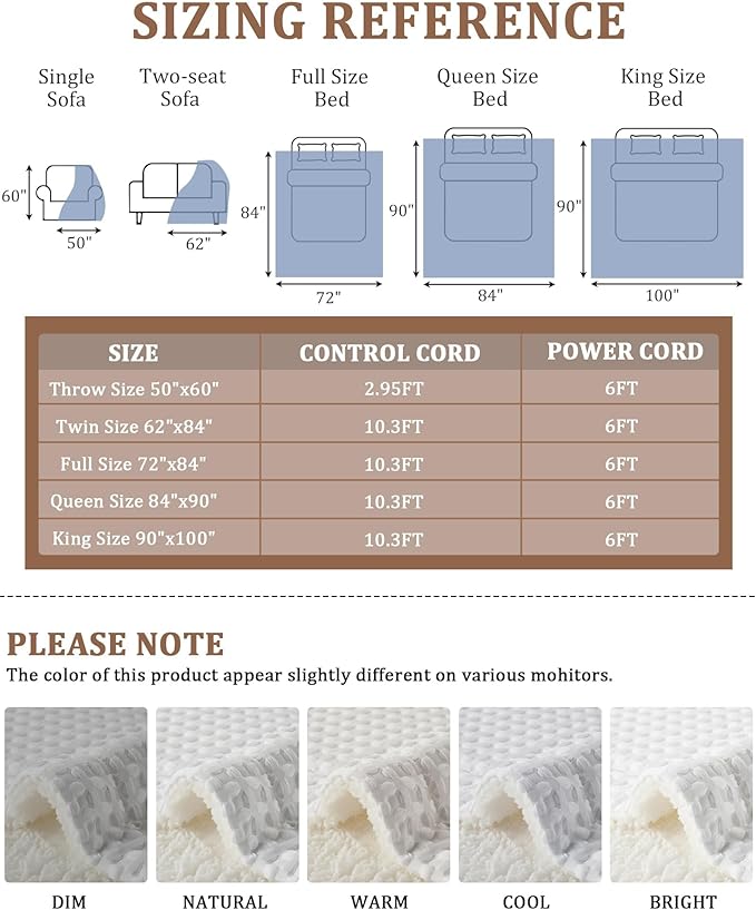 CAROMIO Heated Blanket Twin Size, Waffle Weave Electric Throw Blanket Fast Heating with LCD Controller, 10 Heat Levels & 1-12H Time Settings Auto Off, ETL Certified, Off White, 62" x 84"