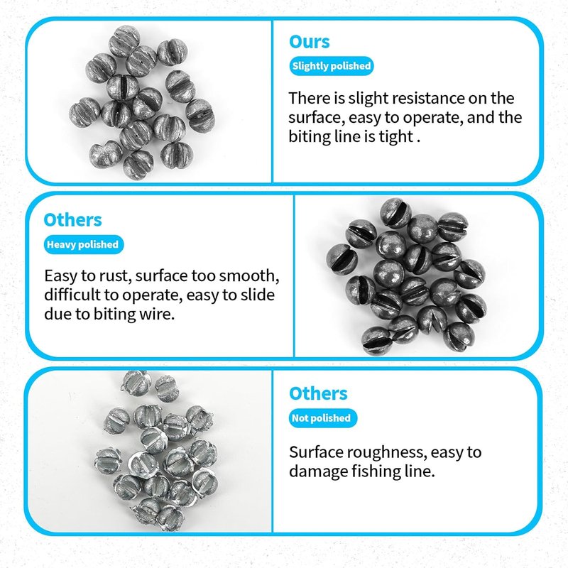Split Shot Fishing Weights - 200/320Pcs Removable Lead Sinkers for Freshwater & Saltwater | Premium Duckbill Design - 5/6 Sizes