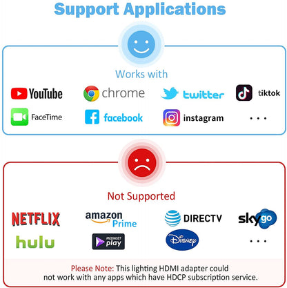 Apple MFi Certified Lightning to HDMI Digital AV Adapter 1080P HD Video HDMI Sync Screen Connector Cable with Charging Port Compatible with iPhone 14/13/12/11/ X/ 8/7/ iPad on HDTV/Projector/Monitor