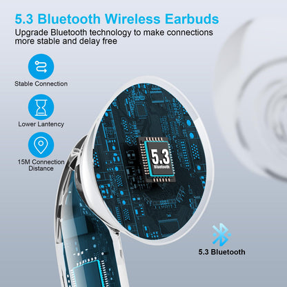 Wireless Earbuds for iPhone, 5.3 Bluetooth Headphones for Apple Earbuds Wireless, ENC Noise Cancelling 40Hrs Playback in Ear Air Buds Pods HiFi Bass for iPhone 17 16 15/iPad/PC/Laptop/Switch/White