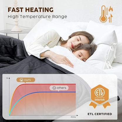 HYLEORY Heated Electric Blanket Full 72"x84" Soft Fleece & Flannel with 5 Heating Levels & 10 Hours Timer Auto Shutt Off, ETL Certified, Washable，Heated Blanket for Body-Dark Grey