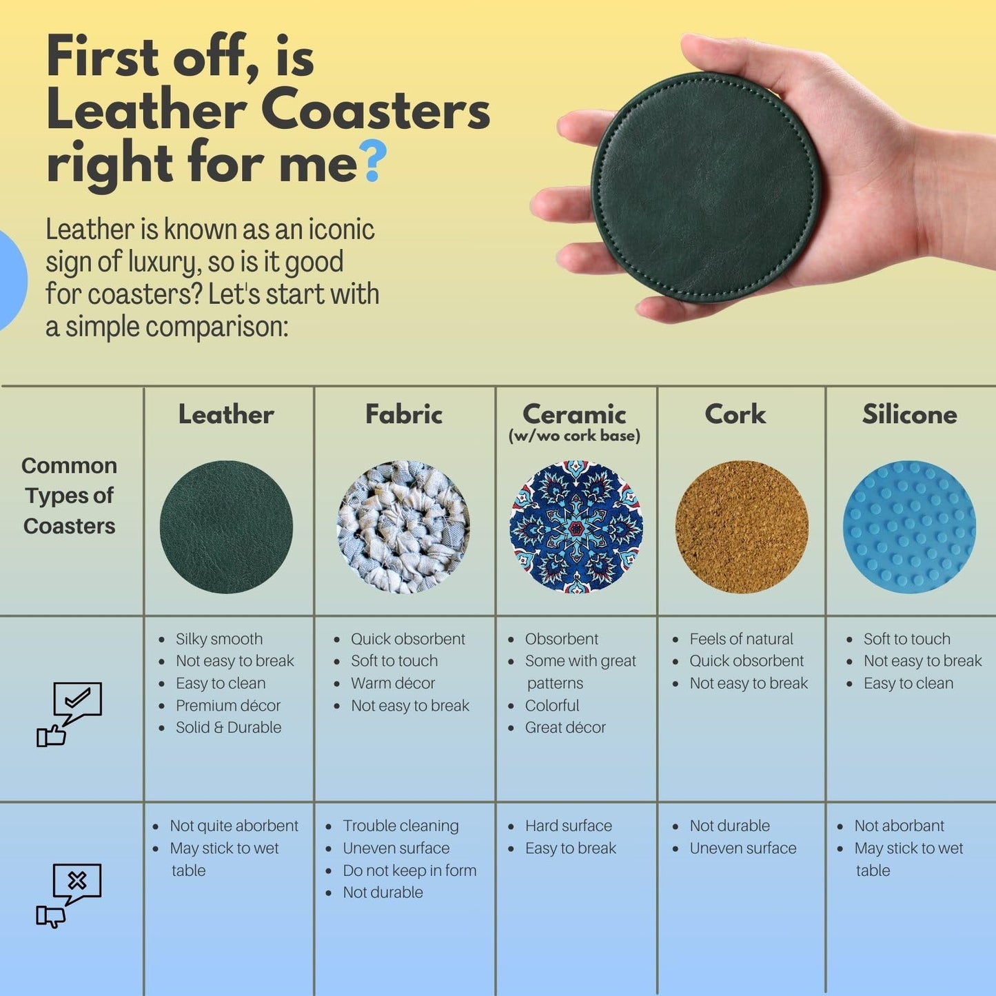 LAMOTI Leather Coasters for Drinks, 4" Drink Coasters Set of 6 with Holder for Tabletop Protection, Handmade Luxurious Home Décor and Housewarming Gift (Green)