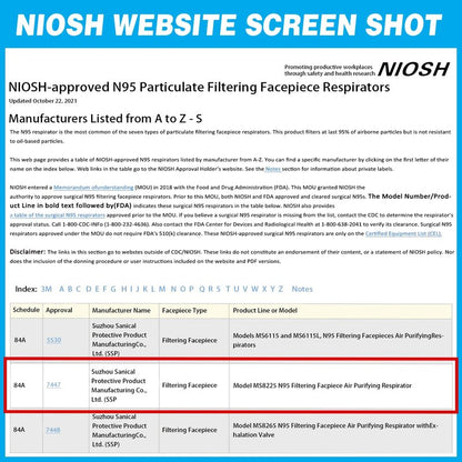 NIOSH Approved N95 Mask Particulate Respirators, Pack of 20 N95 Face Masks, Individually Wrapped, Universal Fit