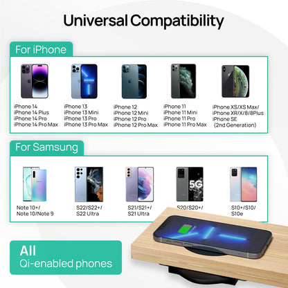 KPON Invisible Wireless Charger,30mm Under Desk Charger Mat, Furniture Table Nightstand Desktop Charging Station for iPhone17/16/15/14/13/12/Samsung/LG/Google Pixel Desk Essentials(with QC Adapter)