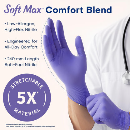 Supmedic Nitrile Exam Gloves, 3.5 Mil Powder-Free Food Safe Cleaning First Aid Disposable Medical Glove, Violet Blue 100 Pcs (Medium)