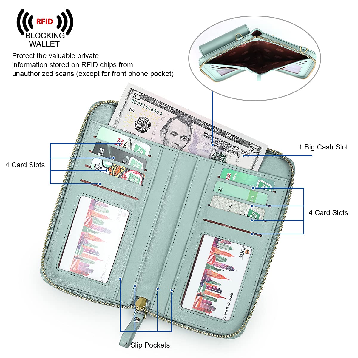 S-ZONE Small Crossbody Bags for Women Cell Phone Purse RFID Blocking Wallet Purses with Credit Card Slots