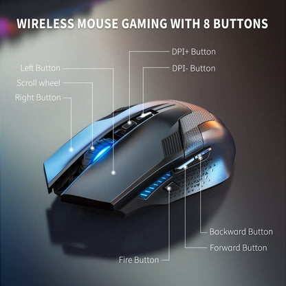 TECKNET Wireless Mouse-USB Ergonomic Optical Cordless Mouse with 8 Buttons,24-Month Battery Life,High-Precision 5 Adjustable DPI for PC/Mac/Laptop