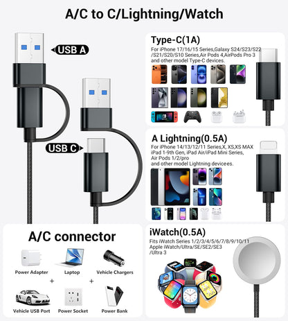 Temdan for Travel Vacation Essentials,3 in 2 USB C Cable for Apple Watch Charger/iPhone 17 Charger/Lightning,Multi Charging Cable Cord,Camping Essentials,Designed for iWatch &iPhone 16-12-5FT Purple