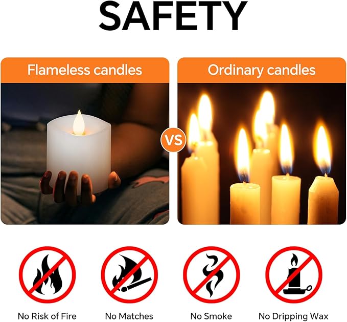 3x3 Flameless Candles Set of 3, LED Battery Candles Flickering, 3 inch Flameless Candles with Remote,Battery Powered Candles,for Wedding Holiday Decorations,White