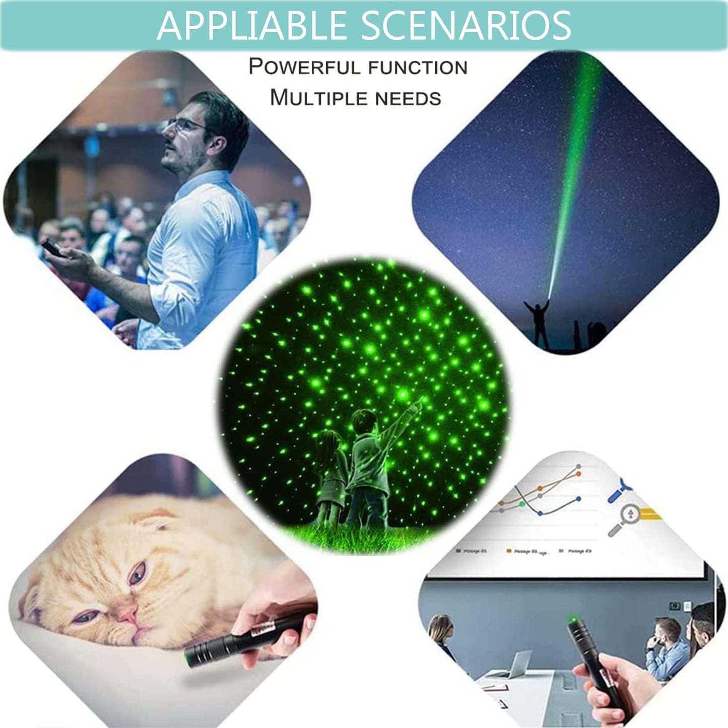 Green Laser Pointer Long-Range Laser Pointer High Power-Rechargeable Laser Pointer for Hiking, Presentations & Outdoor Use
