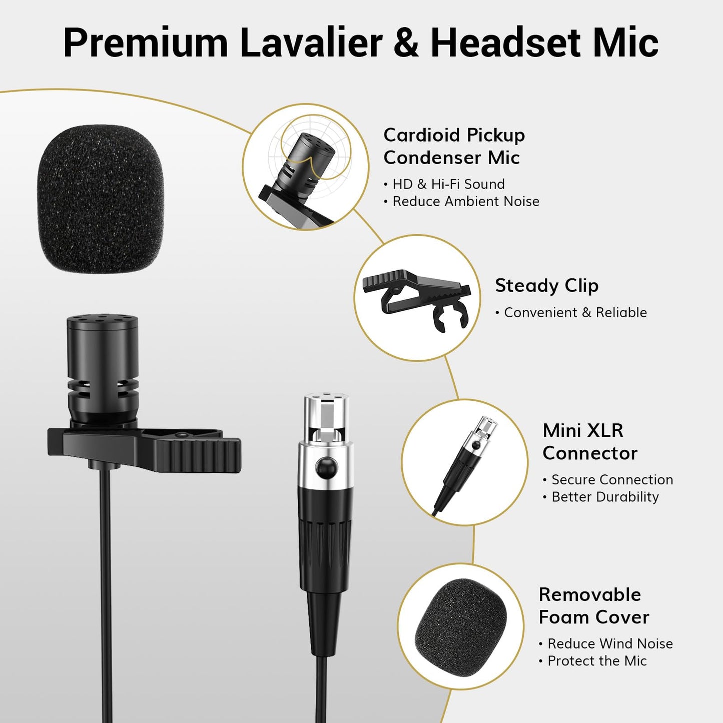 TONOR UHF Wireless Microphone System with Headset Lavalier Lapel Mic, Bodypack Transmitter, Rechargeable Receiver, 15 Channels 60 m/200ft Range 1/4" Output for Recording, 1 Bodypack Mic