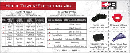 Bohning 12962 Helix Tower Fletching Jig , Black, 2.25" Vanes