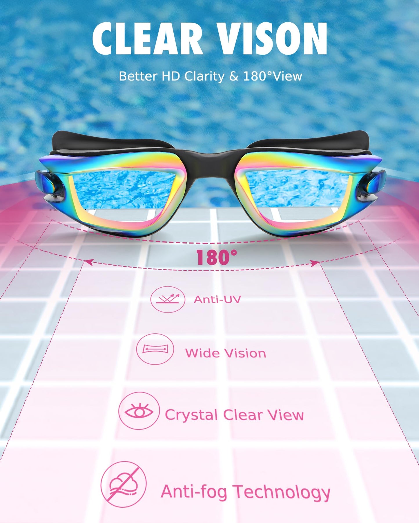 Aegend Kids Swim Goggles, Pack of 2 Swimming Goggles for Children Boys & Girls Age 3-14