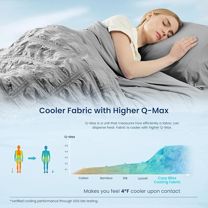 Cozy Bliss Cooling Comforter King Size Seersucker Plaid, Q-Max 0.4 Reversible Lightweight Cooling Blanket, Breathable Silk Smooth Summer Bedding Quilt for Hot Sleepers Night Sweats Dark Grey