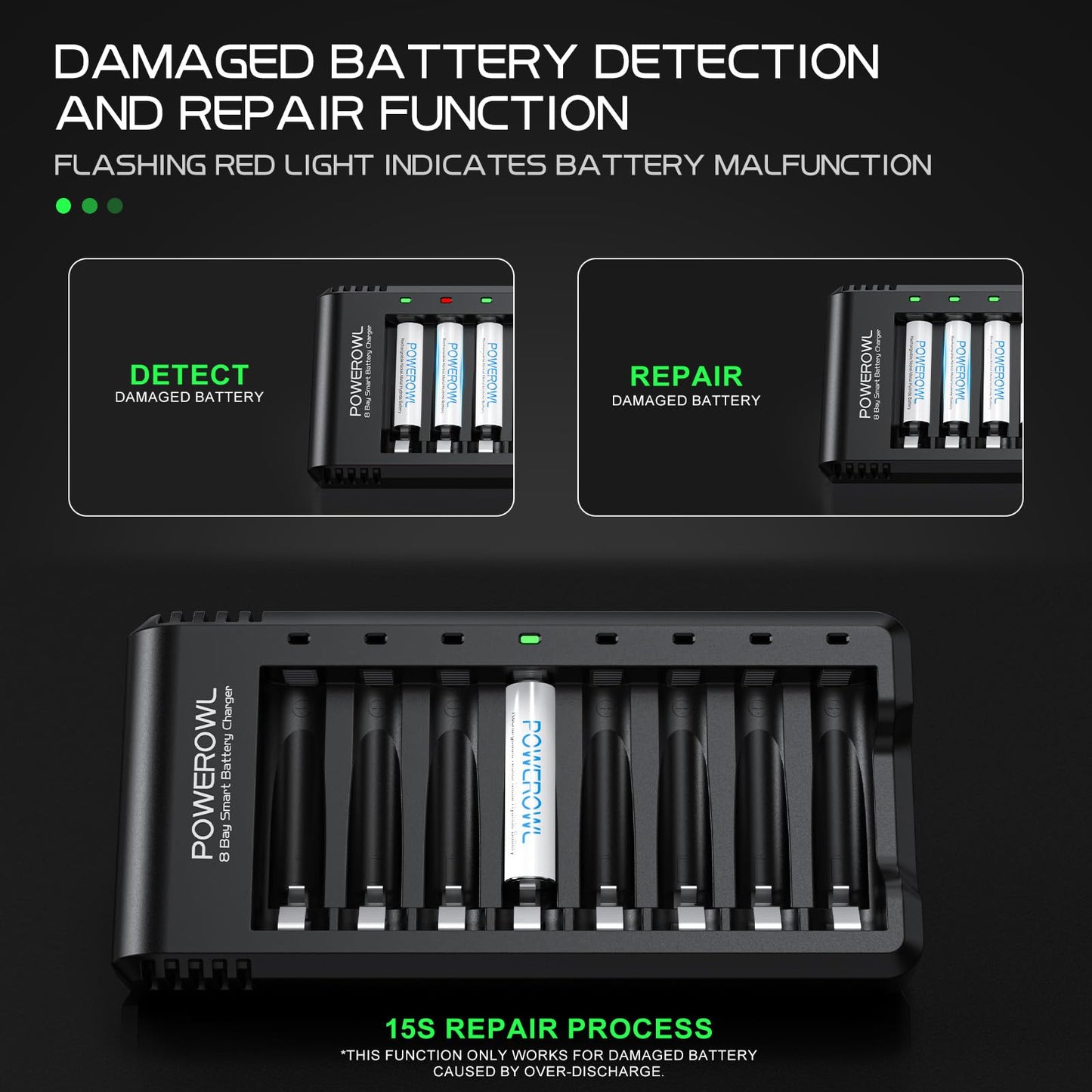 POWEROWL 8 Bay AA AAA Battery Charger, USB High-Speed Charging, Independent Slot, for Ni-MH Ni-CD Rechargeable Batteries, No Adapter