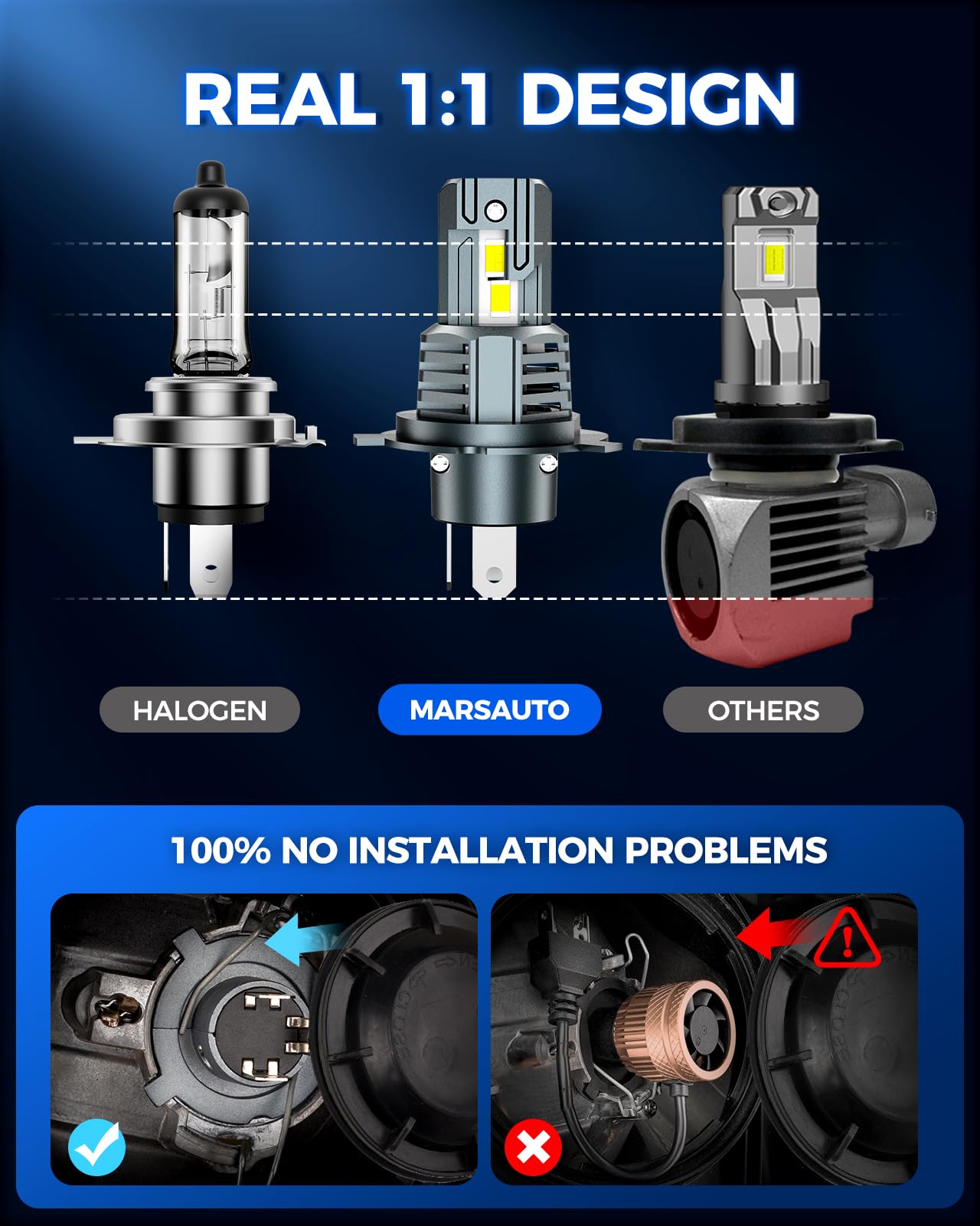 Marsauto H4 Bulbs, 800% Super Bright H4 Light Bulbs, 48000LM 1:1 Mini M1S 9003 Driving Light, 20000RPM Cooling Fan 9003 Fog Light, IP68, 3MIN Play and Plug, Pack of 2