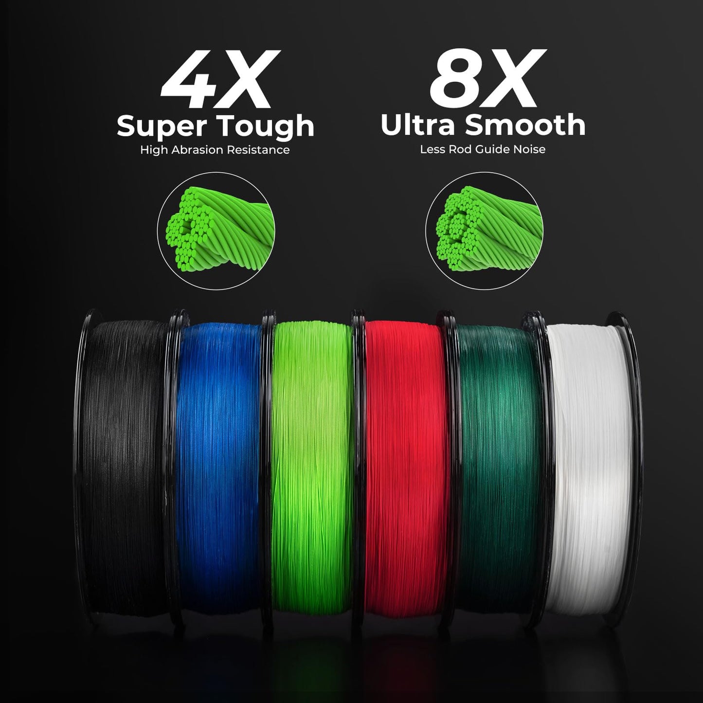 KastKing Superpower ColorShield Braided Fishing Line, Black,40LB,300Yards,X8