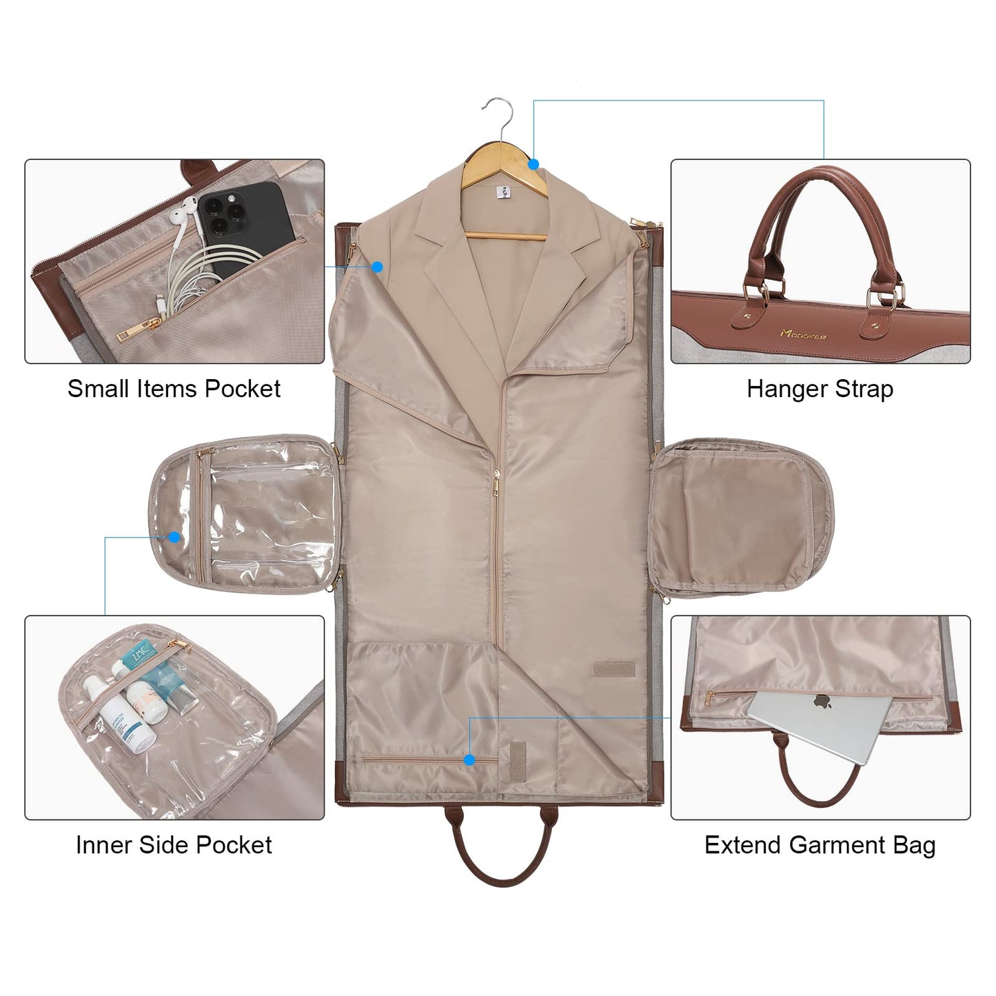 Modoker Convertible Garment Bag with Shoulder Strap, Carry on Garment Duffel Bag for Men Women - 2 in 1 Hanging Suitcase Suit Travel Bags, Caramel