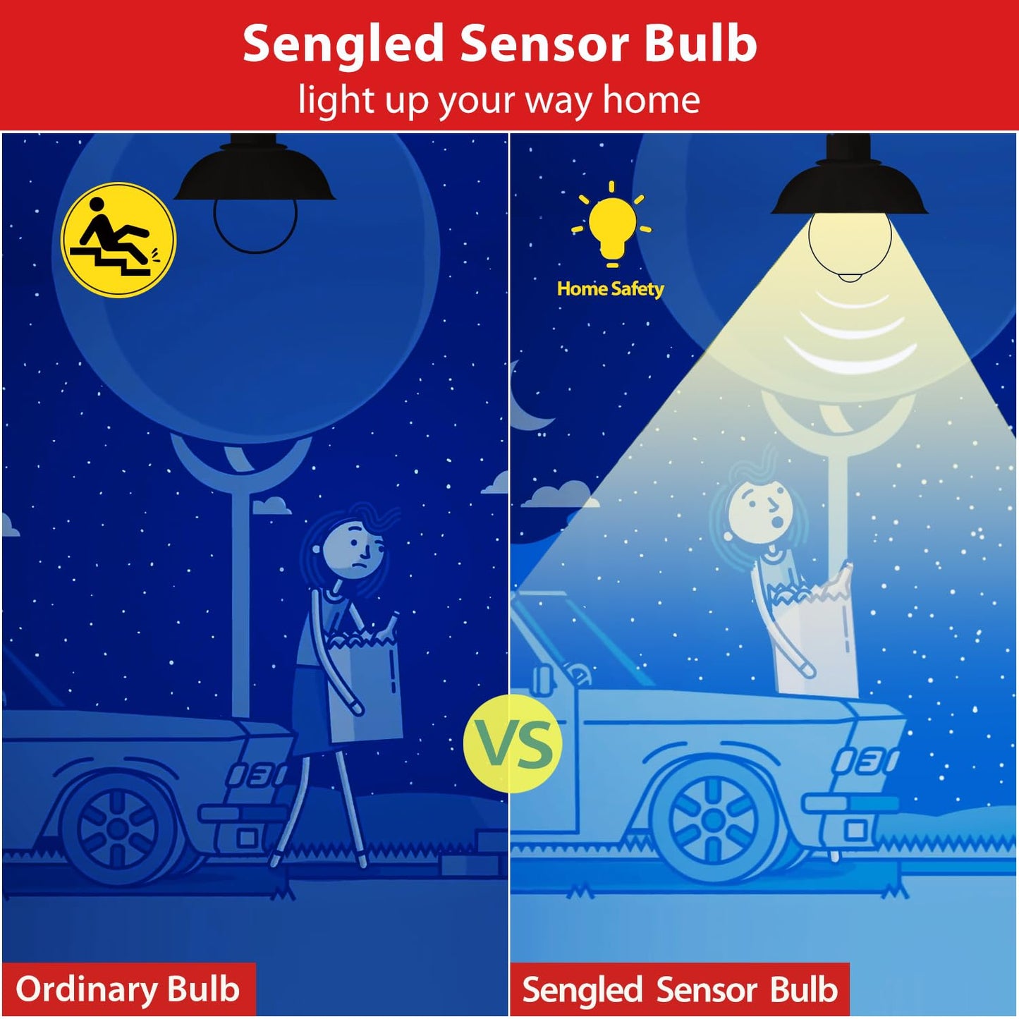 Sengled Motion Sensor Flood Light Bulbs, Dusk to Dawn LED Security Light E26 Base PAR38 Motion Activated 5000K Daylight,1500LM, Waterproof for indoor-outdoor, 2 Pack 4th Gen