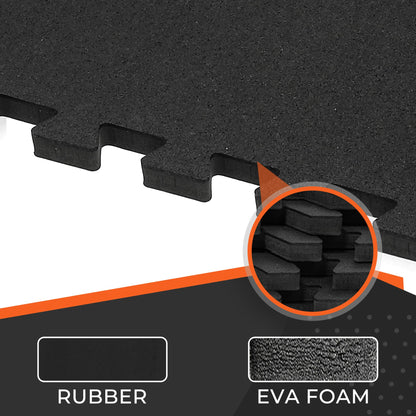 SUPERJARE 0.4'' Thick 36 Pcs 144 Sq Ft Rubber Top Exercise Equipment Mats, High Density EVA Foam Mats with Rubber Top, Interlocking Gym Flooring for Home Gym, Protective Workout Mat, Black/Grey