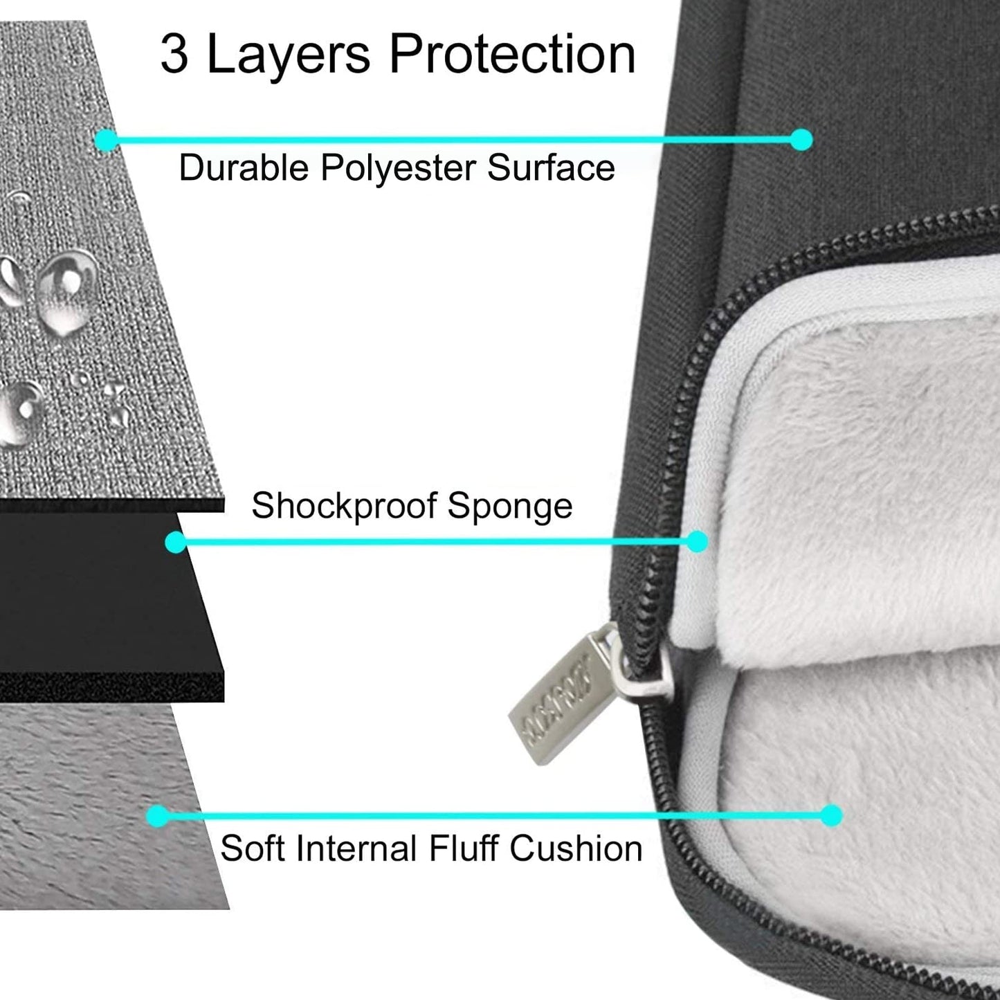MOSISO Laptop Case 16 inch, 15-15.6 inch Laptop Sleeve Compatible with MacBook Pro 16 M5 M4 M3 M2 M1, HP Acer Dell Lenovo ASUS, Polyester Vertical Computer Sleeve Bag with Pocket, Black
