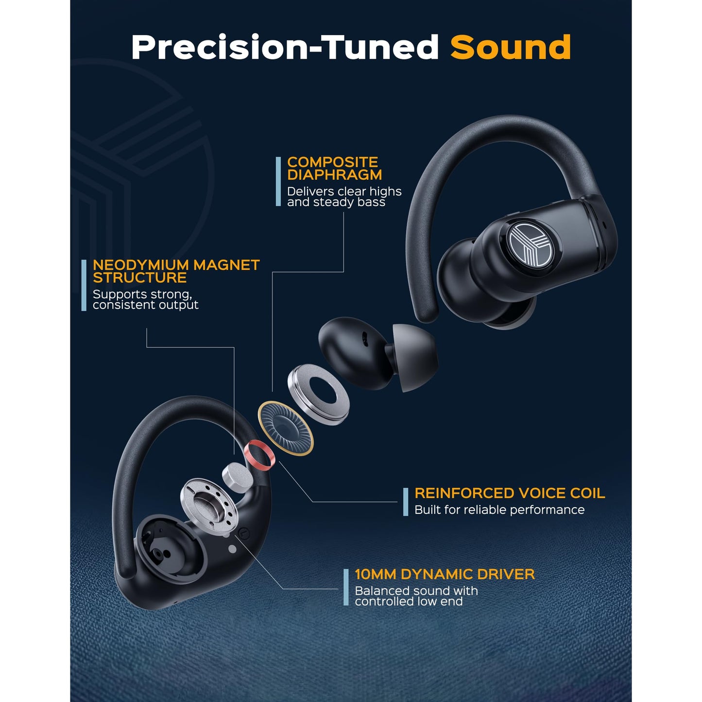 TREBLAB X4 – Waterproof Workout Headphones for Running & Gym - Silky Soft Secure Earhooks, 11H Battery, Physical Buttons, Noise Canceling Over-Ear Ear Hook Bluetooth Earbuds for Sports