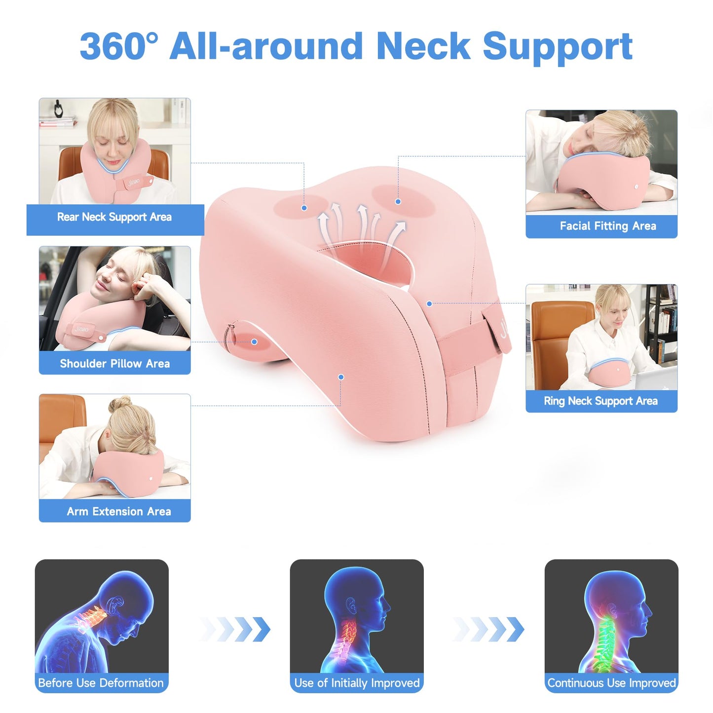 jiaao Neck Pillow Airplane, Memory Foam Travel Neck Pillows for Long Flight, 3D Eye Masks, Ear Plugs and Portable Drawstring Bag, Napping Pillow for Home, Road Trips, Sleep Rest and Travel Use