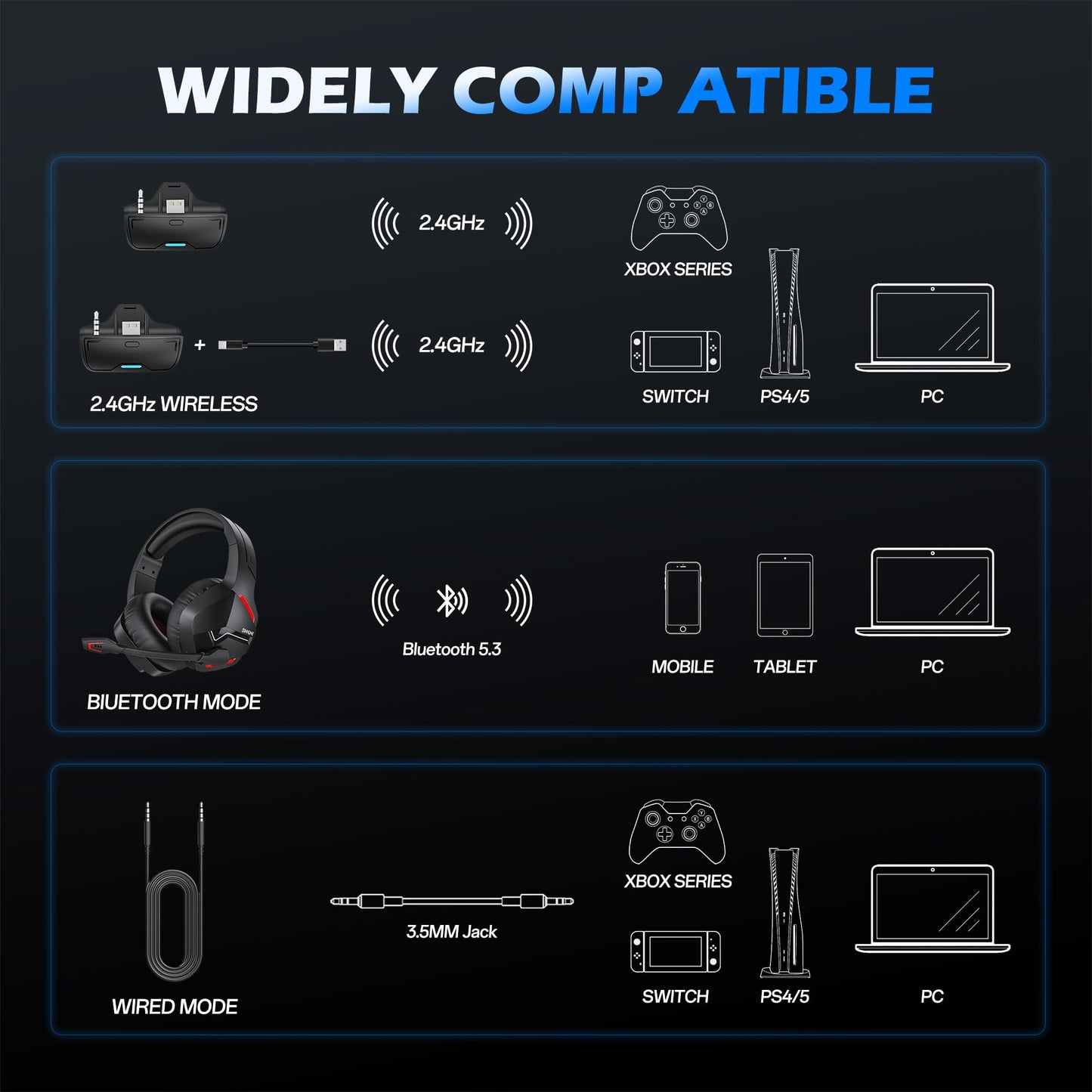 BINNUNE Xbox Wireless Gaming Headset for Xbox Series X/S, Xbox One,120H Ultra-Long Battery, Bluetooth 5.3 Gaming Headphones with Noise-Canceling Mic, Comfortable Over-Ear Headphones