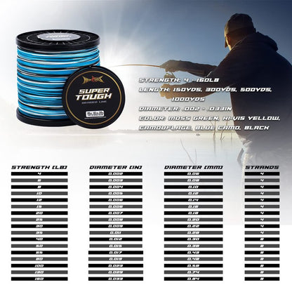 HERCULES Super Tough Braided Fishing Line 30 pounds Test Blue Camo 30LB (300 Yards) - 4 Strands