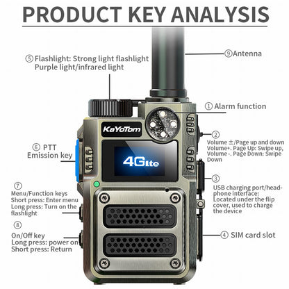 （Lifetime Free） Global Unlimited Range 4G LTE PoC Rapid Walkie Talkies Long Range Two-Way Radios 5000+ Miles with Nationwide Range,SOS Alert Long Distance Radios for Truck Fleet,Construction site