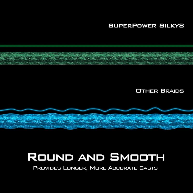 KastKing SuperPower Braided Fishing Line - Abrasion Resistant, Zero Stretch, Smaller Diameter | 150 Yards, Green