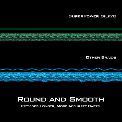 KastKing SuperPower Braided Fishing Line - Abrasion Resistant, Zero Stretch, Smaller Diameter | 150 Yards, Green