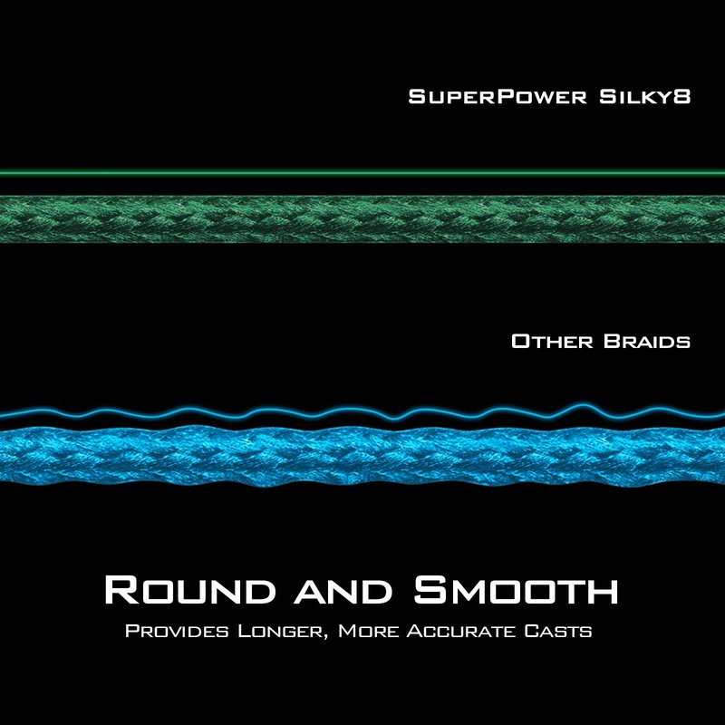 KastKing Superpower Silky8 Braided Fishing Line, Camo, 8 Strands, 30 LB, 500 Yds