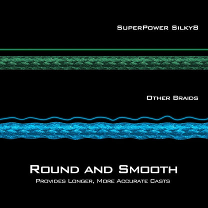 KastKing Superpower Silky8 Braided Fishing Line, Blue, 8 Strands, 40 LB, 300 Yds