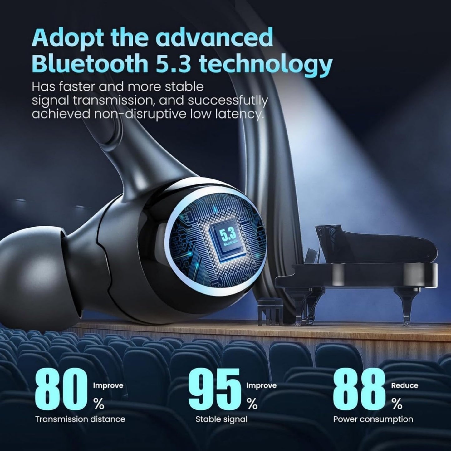 Beniduck Wireless Earbuds Bluetooth 5.3 Headphones Stereo Ear Buds, ENC Noise Cancelling Mic,IPX7 Waterproof Earphones with Hook for Android iOS Smart Phone Laptop Computer Sports - Black