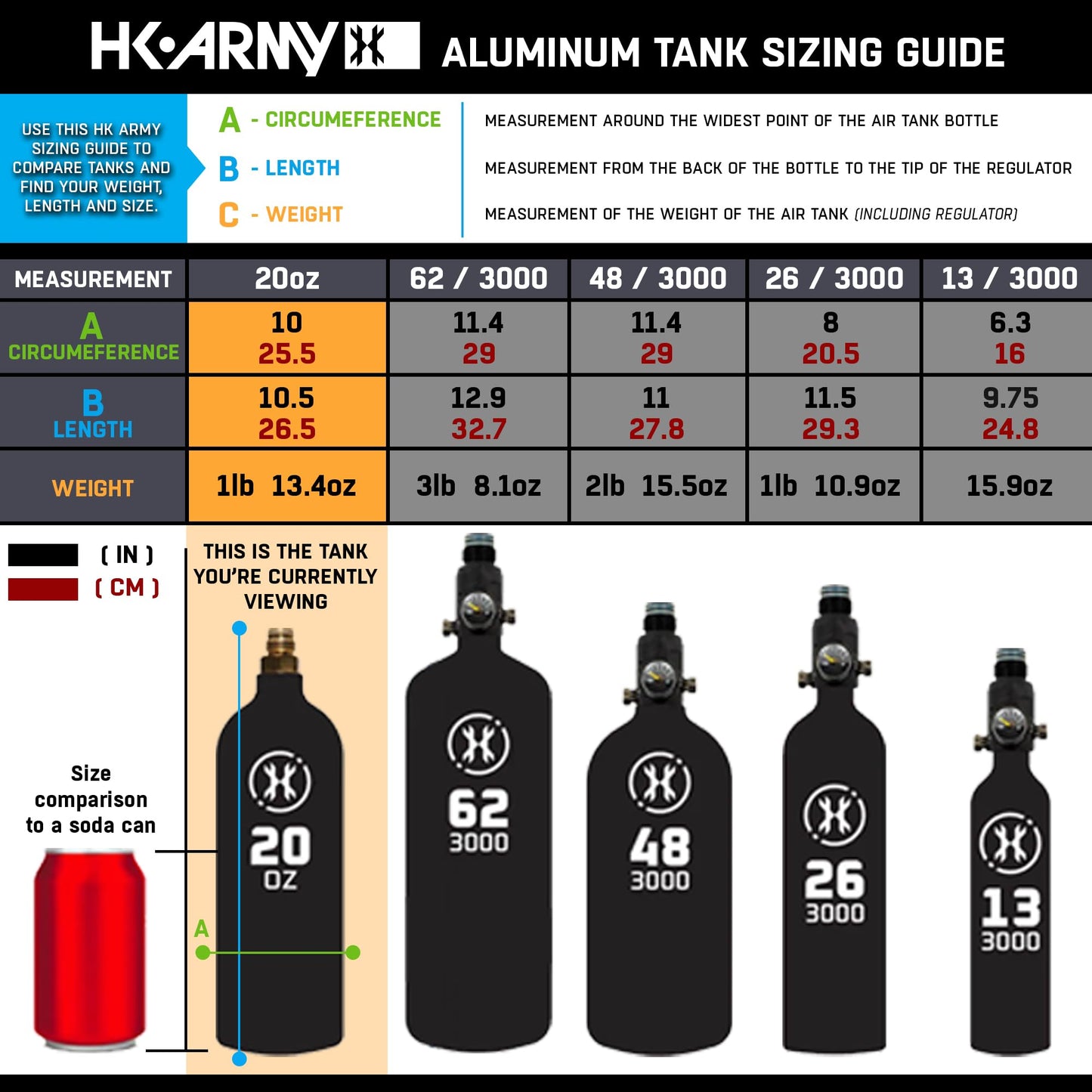 HK Army 20oz Aluminum CO2 Tank - High Pressure Compressed Air System for Paintball & Airsoft Gear - Olive