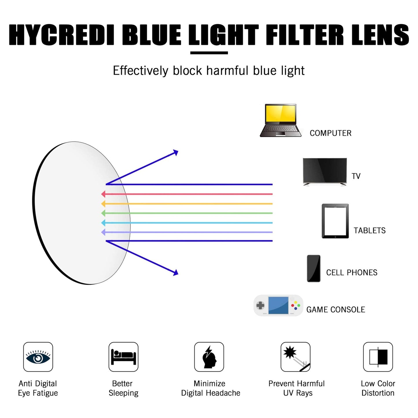 Hycredi Kids Blue Light Blocking Glasses，Anti Eyestrain & UV Protection, Computer Gaming TV Phone Glasses for Boys Girls (Transparent)