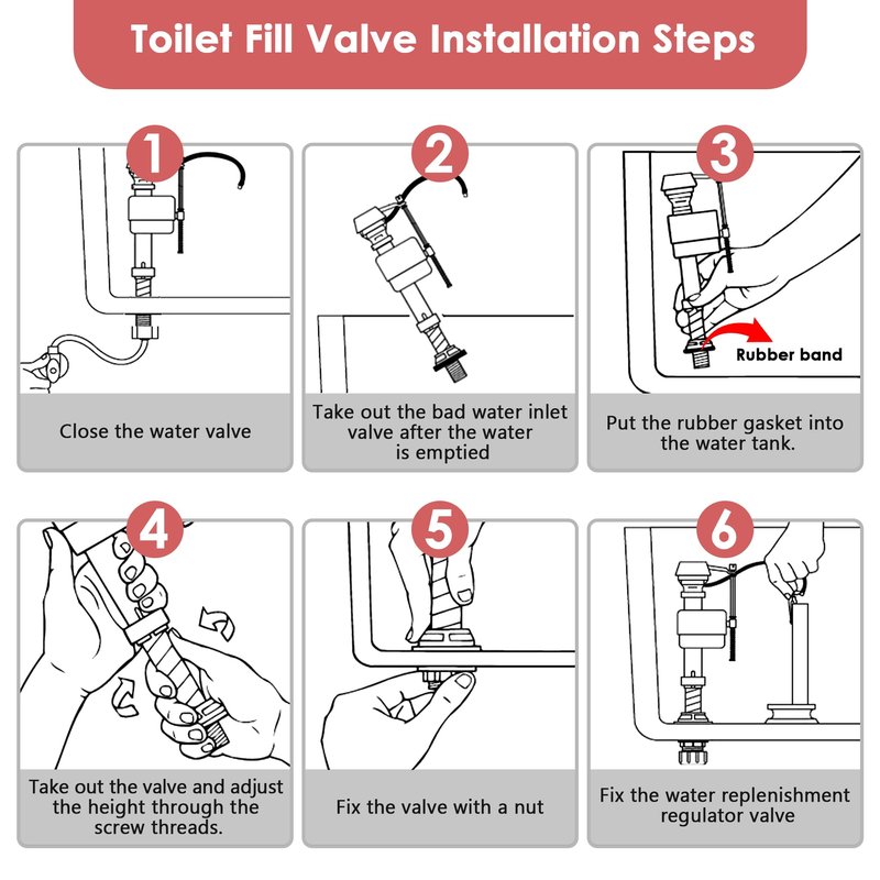 Saillong 2 Sets Toilet Float Replacement Kit, Universal Toilet Flusher Replacement Kit and 2 Inch Flapper Replacements, High Performance Tank Water Control and Fill Valve