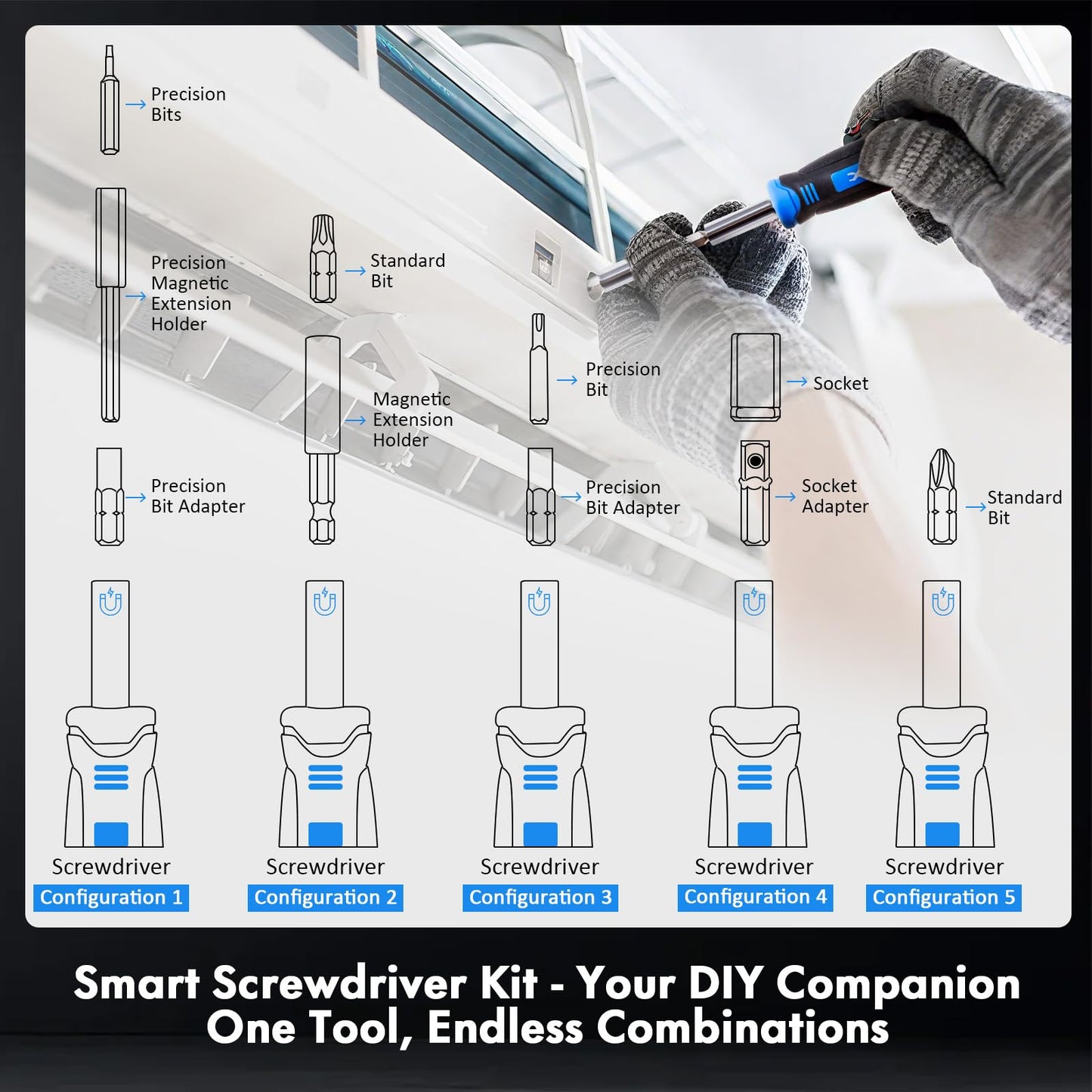 XOOL 132 in 1 Precision Screwdriver Set with Magnetic Driver Kit Professional Electronics Repair Tool Kit for Computer, PC, Mac-Book, Laptop, Tablet, iPhone, Xbox, Game Console