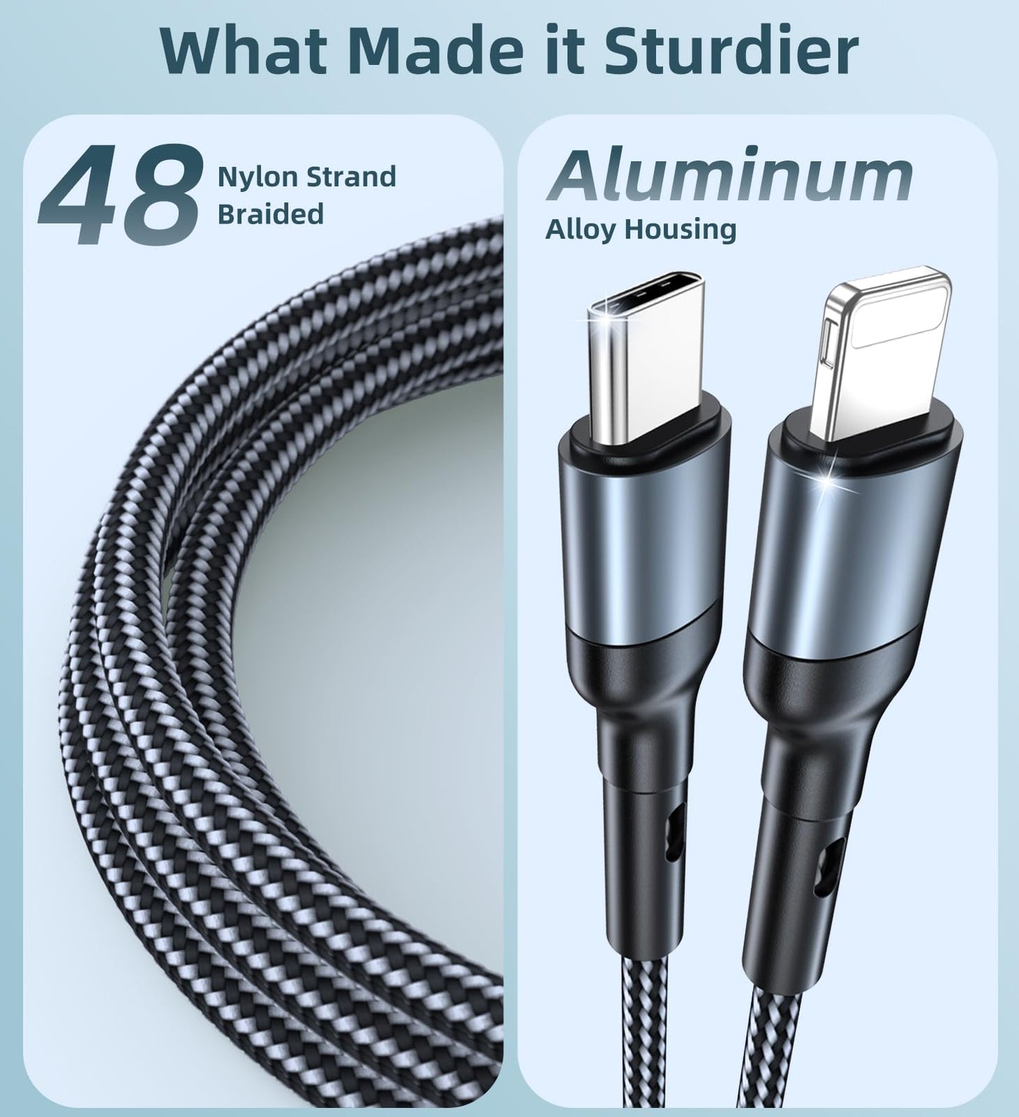 Upgraded Travel Essentials for Apple Watch Charger 3 in 2 Multi Charging Cable for iPhone 17 iWatch Charger USB C Cord, Car RV Camping Essentials Compatible with iWatch Ultra/SE/11 & iPhone 16/15-12