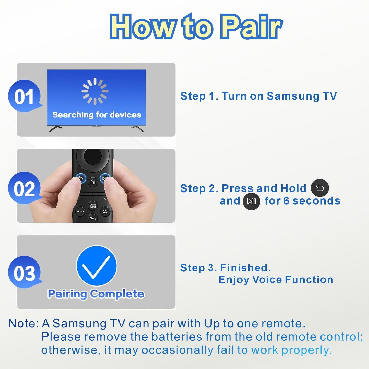 B Braince Smart Remote Compatible with Samsung Smart TV Remote Replacement 2025-2019, Voice Control remoto Samsung Smart tv, Mic, Bluetooth, Universal, Tizen OS, No Solar. 2-Year Warranty.