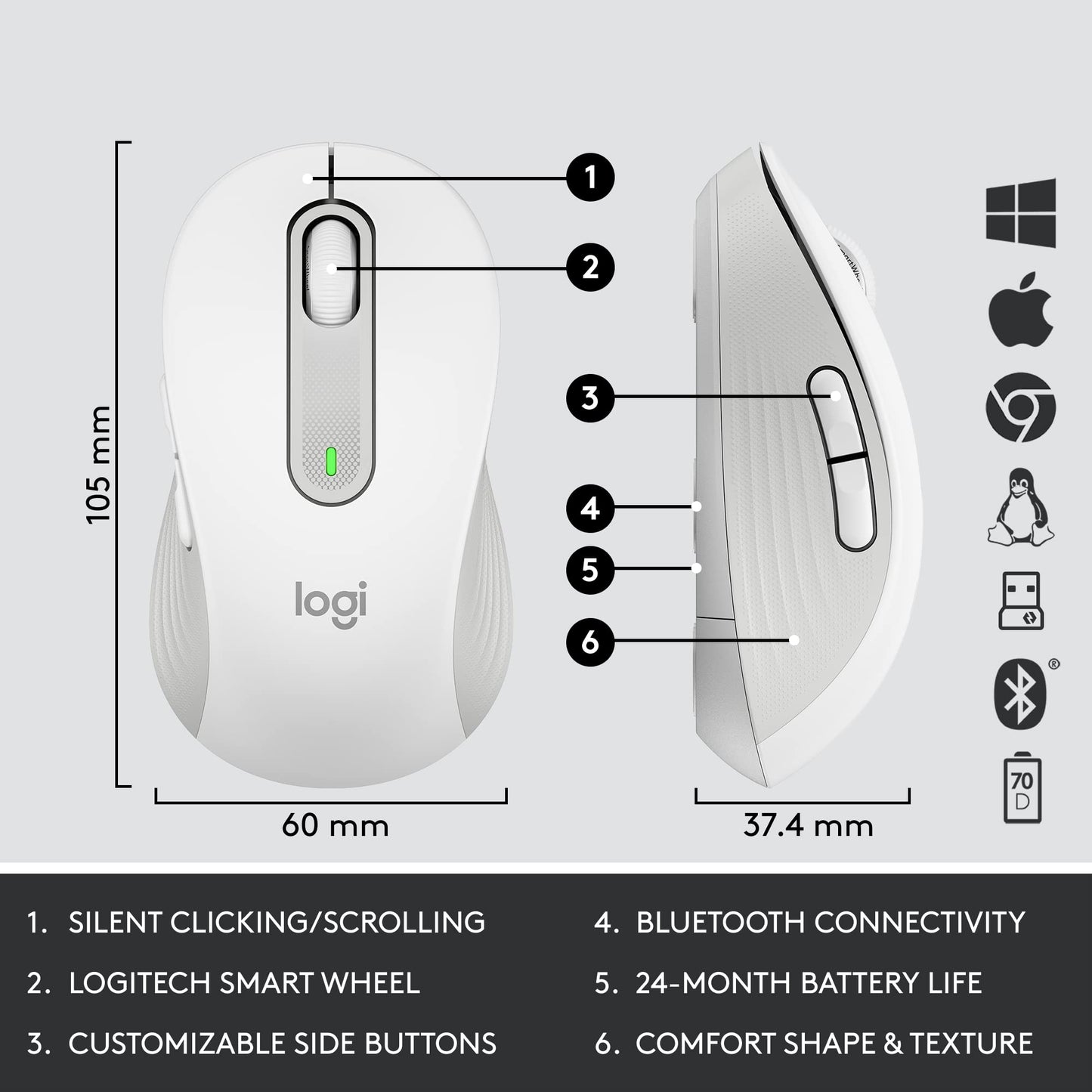 Logitech Signature MK650 Combo for Business, Wireless Mouse and Keyboard, Logi Bolt, Bluetooth, SmartWheel, Globally Certified, Windows/Mac/Chrome/Linux - Graphite