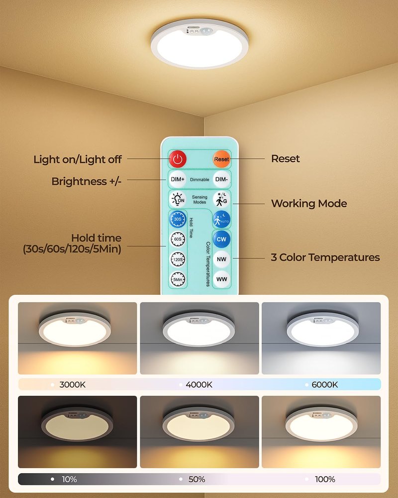 BLNAN Rechargeable Motion Sensor Ceiling Light - Wireless Magnetic Ceiling Light, Remote Control for Color & Brightness, Stick On Battery Operated Light for Shower, Closet, Bathroom, Pantry, Hallway