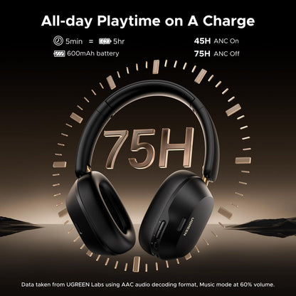 UGREEN HiTune Max5c Wireless Headphones Hybrid Active Noise Cancelling Bluetooth 5.4 ANC Over Ear Earphone, Hi-Res LDAC & Spatial Audio, Clear Call with Mic, EQ & App, 75H Playtime, Dual Connection