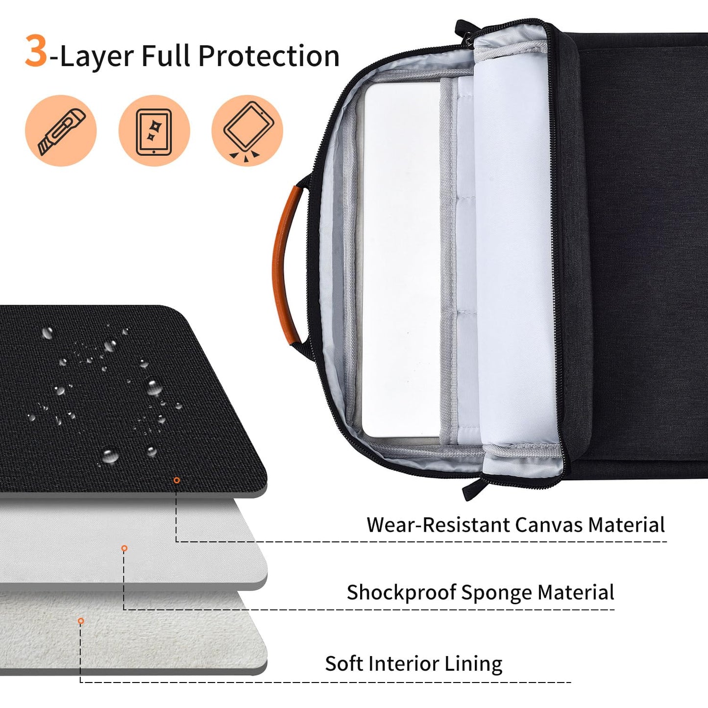 13 Inch Laptop Shoulder Bag Carrying Case for Macbook Air 13" M5 M4 A3449 A3420/ 2026 MacBook Neo A18 Pro A3404/ MacBook Pro 14" M5 M4 M3/ 13" iPad Pro/Air M5 M4, Vertical Laptop Sleeve Handbag, Black