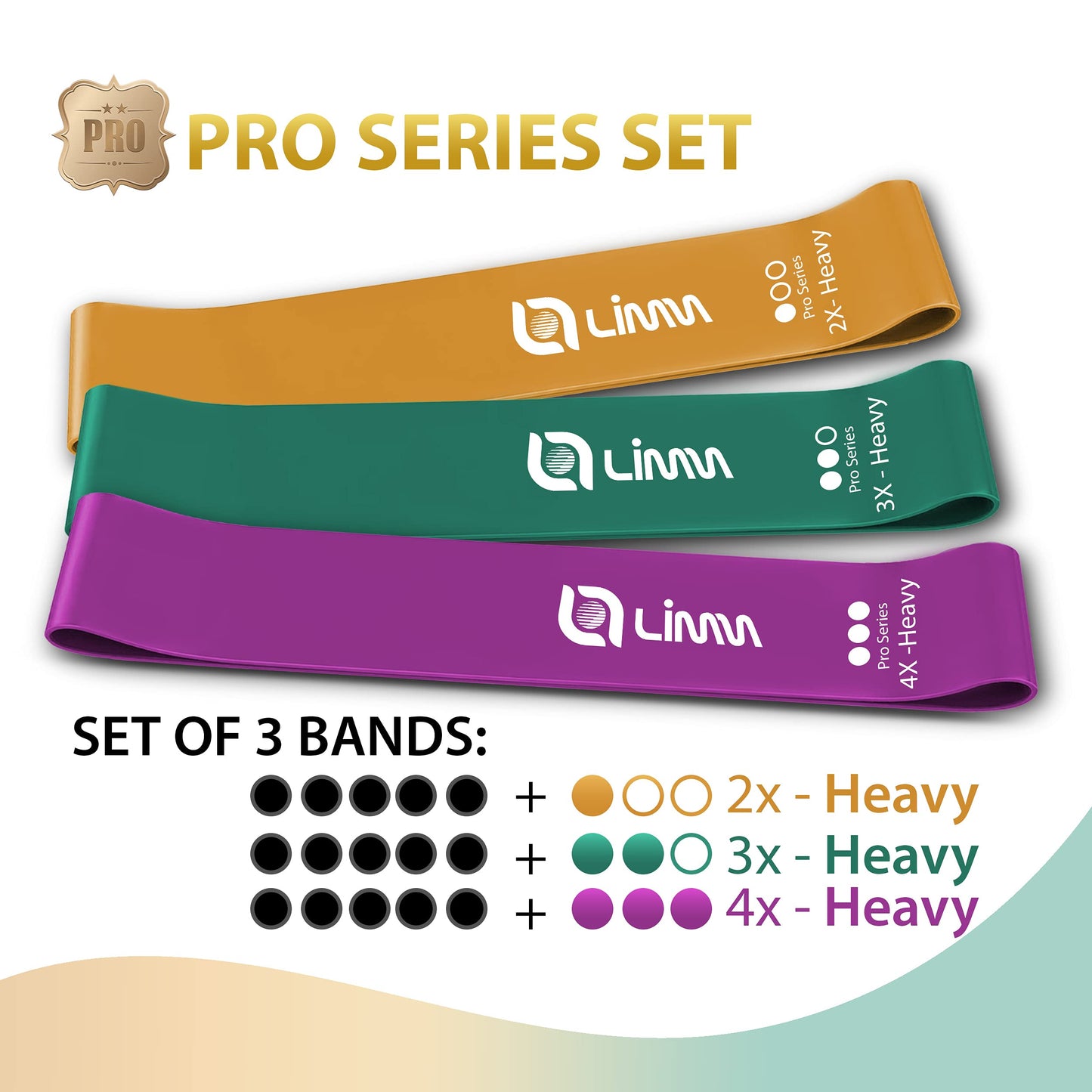 Fittest Pro by Limm Resistance Bands for Legs and Butt, Fabric Exercise Loop Bands Yoga, Pilates, Rehab, Fitness and Home Workout, Strength Bands for Booty